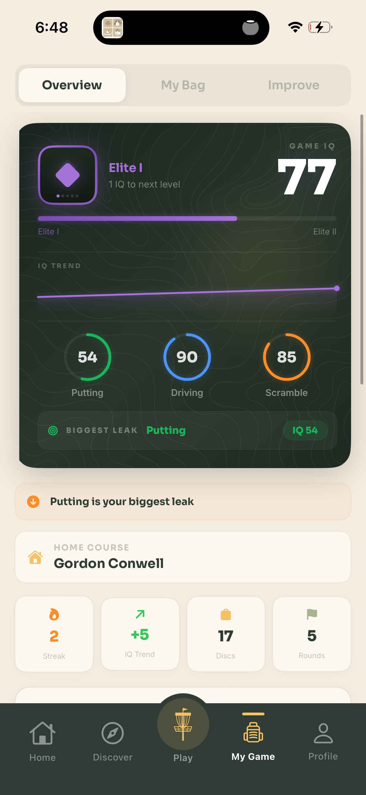 Game IQ overview