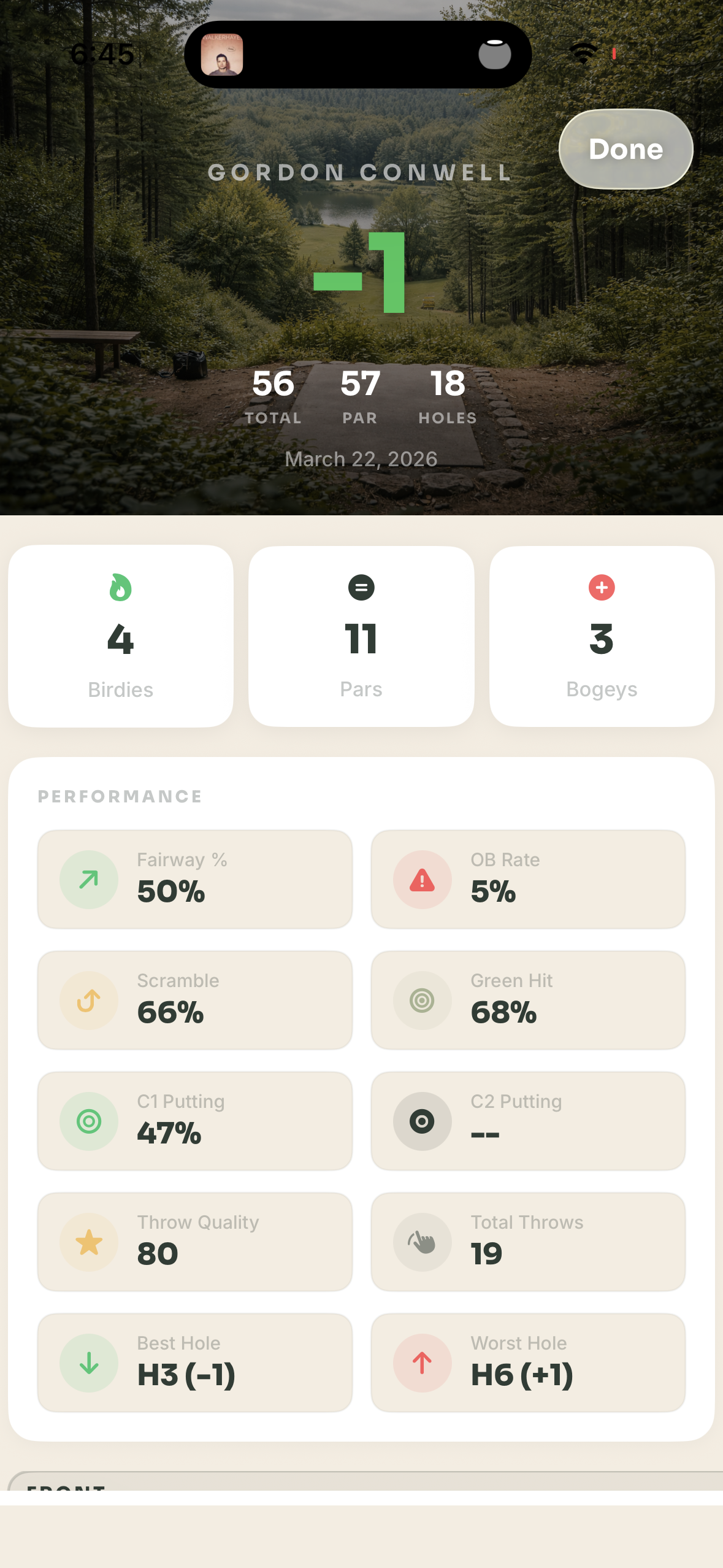 Round Review scorecard